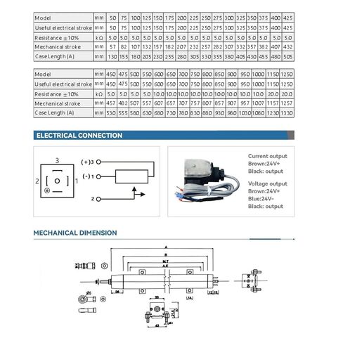 مستشعر الإزاحة الخطية، محول الوضع الخطي LTC-50-1250mm لاستبدال آلة التشكيل بالحقن KTC-LWH-LT (600 مم) in Kuwait