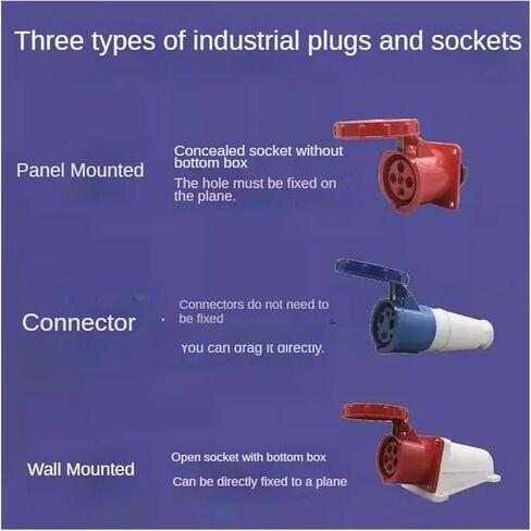 5/10 PCS Aviation Industrial Plug and Socket 16A/32A/63A/125A IP44/IP67 Waterproof 3P/4P/5P Wall Mounted Panel(32A Panel Mounted,10 PCS-3P) in Saudi Arabia