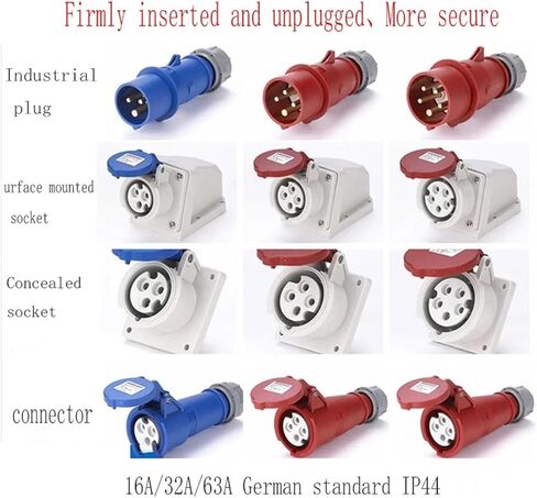 1Pcs Industry Plug and Socket Connectors Surface and Concealed Installation 3 4 5 Hole Core 16 A 32A Waterproof Two Three-Phase(3321) in Saudi Arabia