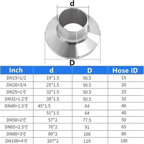 51mm(1.5" DN40) Ferrule64mm Tri Clamp Braided Flexible Hose For,Length 1000mm, Tube SS304 in Saudi Arabia