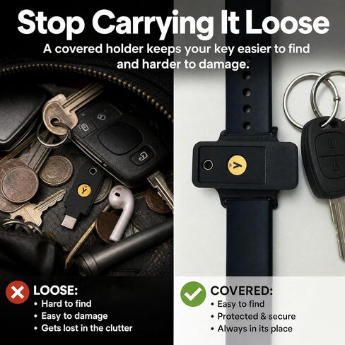 2 Pack Watchband Holder Compatible with YubiKey 5/5C NFC, Case Cover for Yubico Security Key, Black Yubi Key Flexible Cover in Kuwait