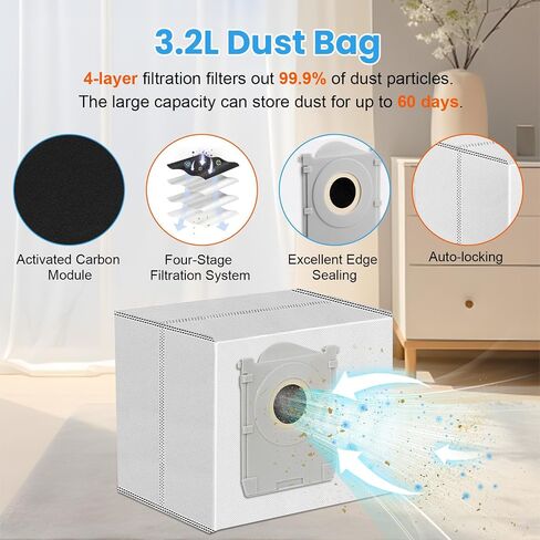 19 قطعة بديلة لـ ECOVACS DEEBOT T90 PRO OMNI & X9S Po Omni، طقم ملحقات المكنسة الكهربائية مع ممسحتين دوارتين، 1 فرشاة رئيسية، 16 كيس غبار، 4 مرشح HEPA، 4 فرشاة جانبية، أداة تنظيف ومفك براغي in Kuwait