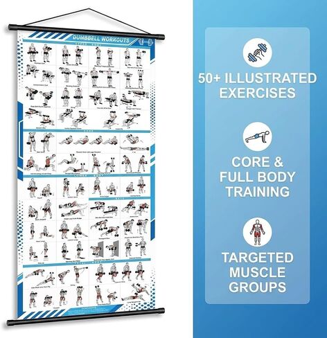 JCOHOY Dumbbell Workouts Poster Wall Chart, 15.75"×47.24" | Gym Exercise Guide, Strength Training, Home Fitness & Bodybuilding, Full-Body Dumbbell Routines in Kuwait