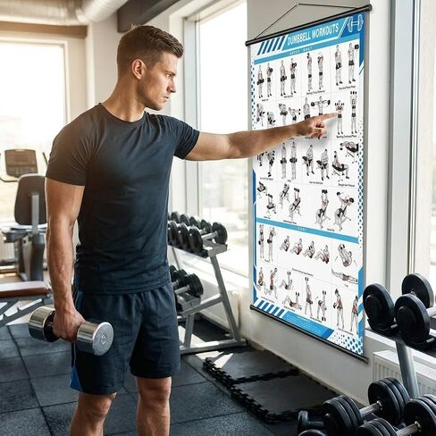 JCOHOY Dumbbell Workouts Poster Wall Chart, 15.75"×47.24" | Gym Exercise Guide, Strength Training, Home Fitness & Bodybuilding, Full-Body Dumbbell Routines in Kuwait