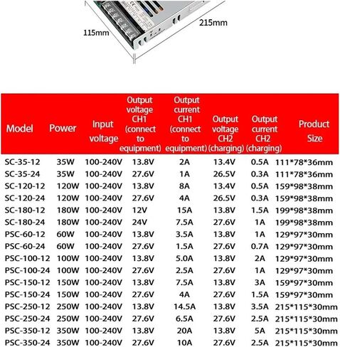 1pcs 35W 60W 100W 120W 150W 180W 250W 350W Battery Charger Switching Power Supply 110/220V AC/DC 12V 24V(24v-350w) in Kuwait