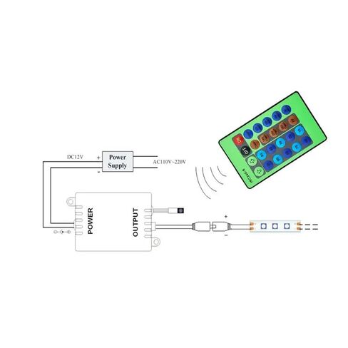 DC24V 24-مفتاح التحكم عن بعد بالأشعة تحت الحمراء أحادية اللون LED تحكم 5050 سلسلة ضوء ستروب خطوة المغير in Kuwait