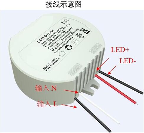 مصدر طاقة LED لمحرك الثايرستور يعتم الجهد الفردي العالي PF 6 ~ 36 واط (GDE030YD0700L 18 ~ 28/22 ~ 34 واط) in Kuwait