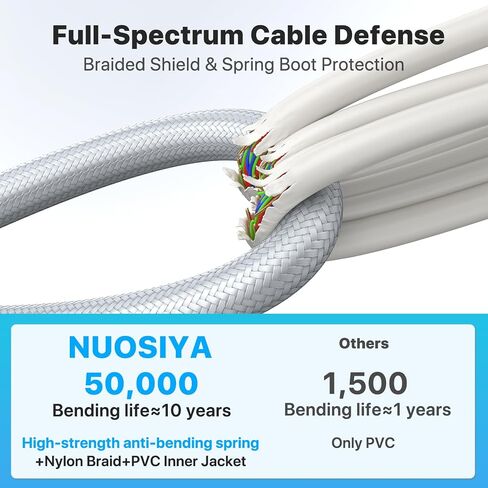 كابلات XLR بطول 25 قدمًا، 2 حزمة، 21AWG 99.99% OFC، سلك ميكروفون محمي ومتوازن من الذكور إلى الإناث للاستوديو، البث المباشر، البودكاست، فضي in Kuwait