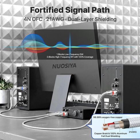 كابلات XLR بطول 25 قدمًا، 2 حزمة، 21AWG 99.99% OFC، سلك ميكروفون محمي ومتوازن من الذكور إلى الإناث للاستوديو، البث المباشر، البودكاست، فضي in Kuwait