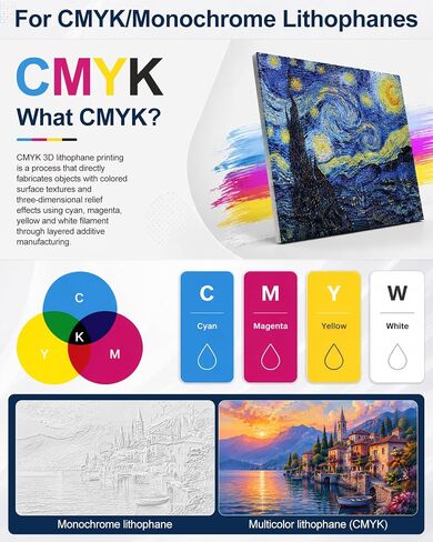 CMYK LED Backlight Board for Bamboo Lab P1/X1/A1/P2 Series 3D Printer, Control Brightness USB Dimmer Switch, 156x120mm, Adjustable Brightness, Powered via USB-C, DIY 3D Printing Projects (5PCS) in Kuwait