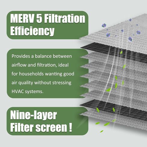 Washable Air Filter(20" x 25" x 2" MERV 5), Aluminum Electrostatic Air Filter for Furnace and Central Air Conditioner (Actual Size: 19.7" x 24.7" x 1.8") in Kuwait