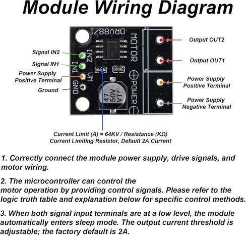 4 مجموعات من مشغل المحرك DRV8871، وحدة تشغيل محرك DC على شكل جسر H مع تحكم PWM تيار الذروة 3.6 أمبير والجهد الكهربي 6.5-45 فولت لمشاريع الروبوتات التي تصنعها بنفسك in Kuwait