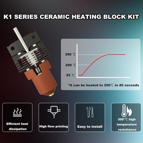 مجموعة ترقية Hotend لـ K1 SE/K1C/K1/K1 Max، كتلة تسخين سيراميك مع طرف مشبك، فوهة يونيكورن سريعة التبديل، طباعة عالية السرعة 600 مم/ثانية in Kuwait