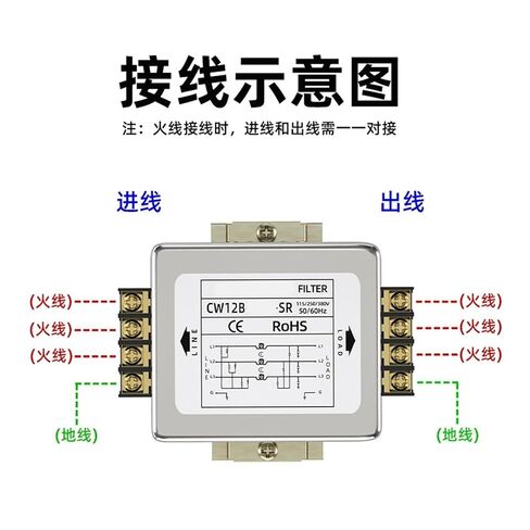 عاكس المرشح CW12B-10A-30A-SR دليل السكك الحديدية نوع 380 فولت (CW12B-30A-SR) in Kuwait