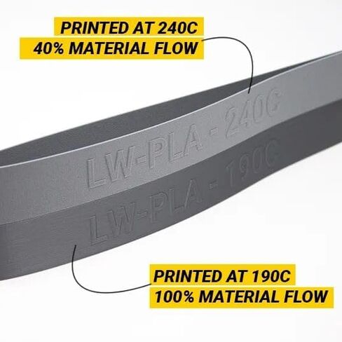 colorFabb LW-PLA Gray Silver 3D Printer Filament, 1.75mm Diameter, 750g Spool, Lightweight Material, Ideal for RC Planes, Matte Finish in Kuwait