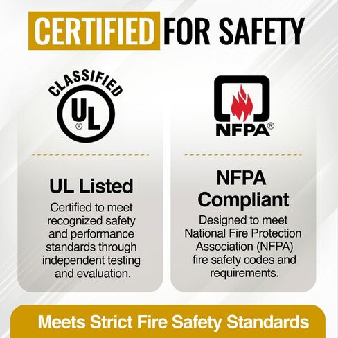 وصلات غلوب فيوزبل 165 درجة موديل ب in Kuwait