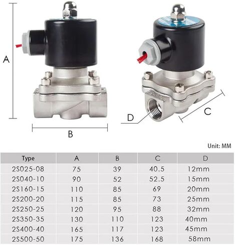 Stainless Steel Electric Solenoid Valve 1/4 3/8 1/2 3/4 1 Inch Normally Closed Pneumatic 12V/24V/220V/110V 1Pcs(DN50) in Kuwait