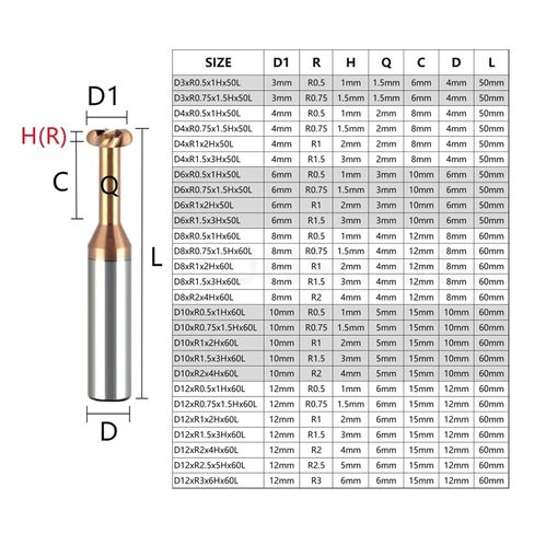 T-Slot Milling Cutter - Radius Corner T Type End Mill R0.5/0.75/1/2/3 - Carbide Tool D3-D20, 1PCS(D3xR0.5x1Hx50L) in Kuwait