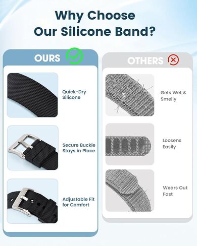 BlackPro 2 حزمة من الأربطة السيليكون المتوافقة مع حزام بديل لفرقة Hume Band، حزام معصم رياضي ناعم قابل للتعديل مقاوم للماء لفرقة Hume Band 1.0 لتتبع اللياقة البدنية للرجال والنساء in Kuwait