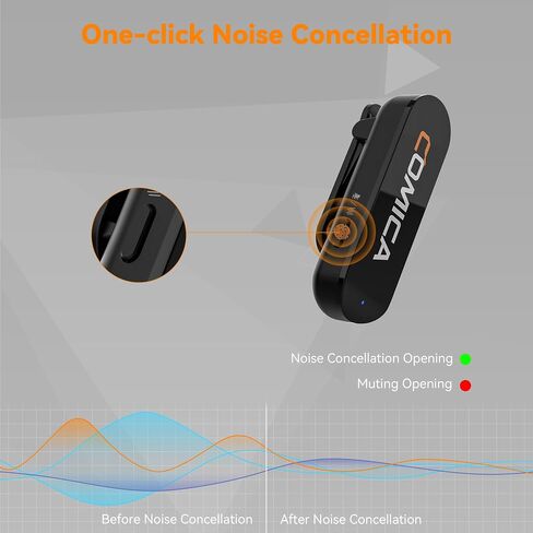 COMICA Vimo S UC Wireless Lavalier Microphone for iPhone 15/16/17/Android, Noise Cancellation, 656FT Range, 15H Battery Life with Charging Case, Lapel Microphone Wireless for Video Recording Vlogging in Kuwait
