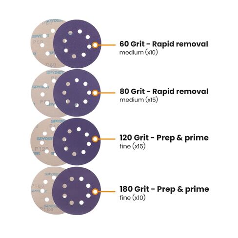 Spyder 50-Pack Assorted Grit Sanding Discs, Includes 60, 80, 120, & 180 Grit, Ceramic with Stearate, 5-Inch 8-Hole Hook and Loop, for Random Orbital Sander (500098) in Kuwait