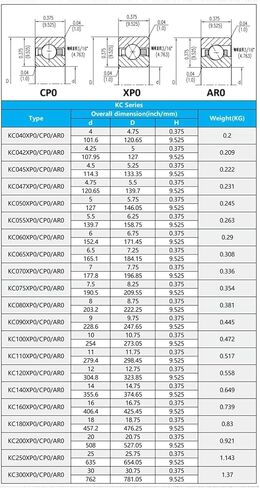 1 قطعة KC070 075 080 090 100 110 120 XP0 CP0 AR0 رقيقة الجدار قسم ثابت تحمل سمك 9.525 مللي متر 0.375 بوصة (KC070CP0) in Kuwait