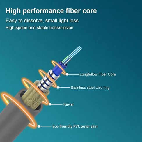 100m / 328ft LC Go to Outdoor Single Mode Fiber Jumper 4 core 9/125 OS1 OS2 in Kuwait