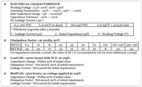 Axial Electrolytic Capacitor, 220uF 100V in Kuwait