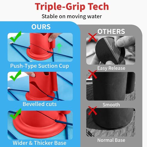 Premium 2-in-1 Paddle Board Cup Holder, Non-Slip Kayak Drink and Phone Holder with Secure Lock System, Universal Cup Holder for SUP, Boat, Surfboard, Canoes, Paddleboard Accessories (Orange) in Kuwait