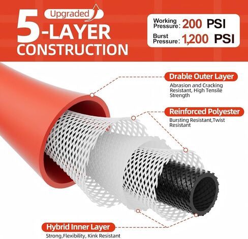 خرطوم مياه حديقة SPECILITE 5 طبقات 5/8 بوصة ساخن/بارد 50 قدم، انفجار 1200 رطل لكل بوصة مربعة، -50 درجة فهرنهايت إلى 190 درجة فهرنهايت، مرن وخفيف الوزن، أنبوب مطاطي عالي التحمل مع تركيبات نحاسية 3/4 بوصة لجميع الأحوال الجوية في الهواء الطلق، ساحة، أحمر in Kuwait