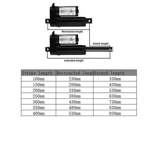 3000N DC12V Linear Actuator 5mm/s Speed 100mm 150mm 200mm 250mm Stroke Reciprocating Linear Actuator Motor(150mm Stroke) in Kuwait