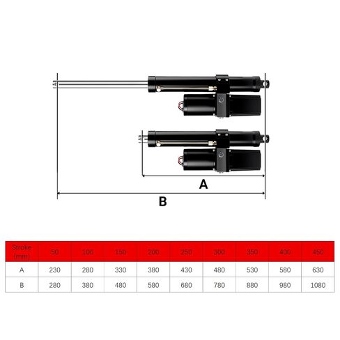 25000N Linear Actuator IPX6 12V 24V 48V Hydraulic Cylinder 50mm 100mm 150mm 250mm 450mm Stroke Solar Tracker Marine Crane(Stroke 150mm,12V) in Kuwait