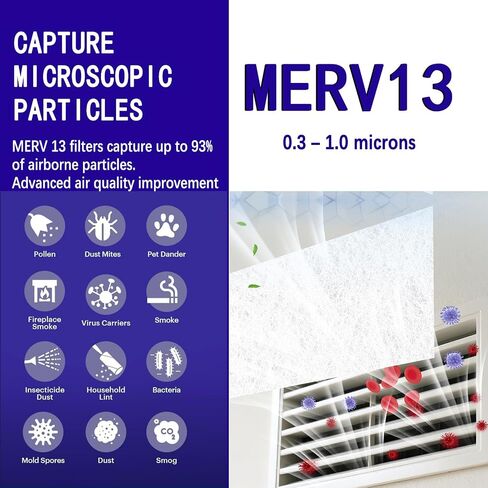 مادة فلتر MERV 13، قطع وسائط إلكتروستاتيكية بطول 23 قدمًا مربعة لتناسب مرشحات الهواء لإيقاف الغبار ووبر الحيوانات الأليفة بحجم صغير يصل إلى 0.3 ميكرون لأجهزة تنقية الهواء والتهوية وتكييف الهواء، وفتحات التهوية الأرضية للمروحة الكهروستاتيكية in Kuwait