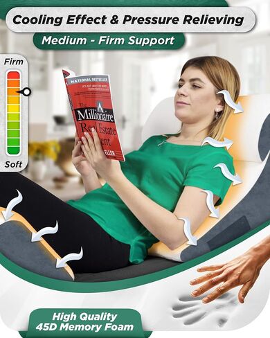Lunix LX5 4-Piece Support for Shoulder & Upper Body Rest, Orthopedic Bed Wedge Pillow Set, Elevated Memory Foam for Post-Op Recovery & Sleep Comfort, Arctic Navy in Kuwait