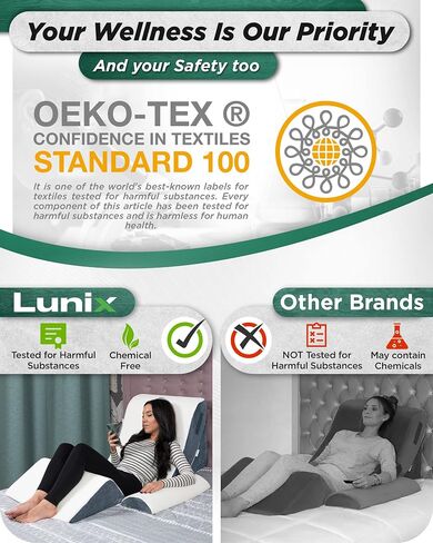 Lunix LX5 4-Piece Support for Shoulder & Upper Body Rest, Orthopedic Bed Wedge Pillow Set, Elevated Memory Foam for Post-Op Recovery & Sleep Comfort, Arctic Navy in Kuwait