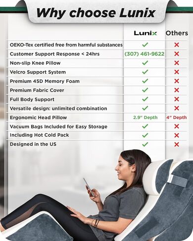 Lunix LX5 4-Piece Support for Shoulder & Upper Body Rest, Orthopedic Bed Wedge Pillow Set, Elevated Memory Foam for Post-Op Recovery & Sleep Comfort, Arctic Navy in Kuwait