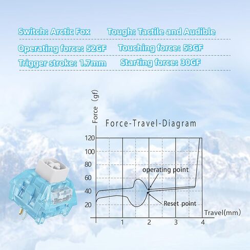Arctic Fox Switch Clicky Mechanical Switch, Keyboard Clickies Alternative,5-Pin Sky Blue Keyboard Switch,Keyboard Clicker for 3D Prints(70 Pcs) in Kuwait