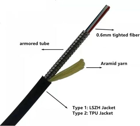 6 Core Fiber Jumper TPU Single Mode LC SC-FC-ST(500m LSZH; SC-SC) in Saudi Arabia