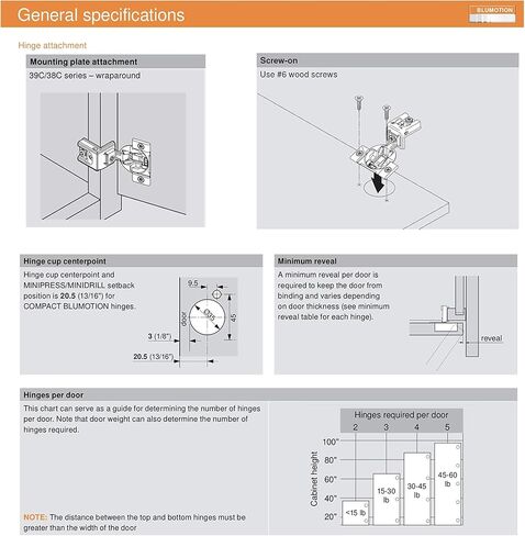 مفصل Blum 39C355B.25 Compact BLUMOTION 39C، إغلاق ناعم، 110 درجة، طبقة 1-9/16 (2) in Kuwait