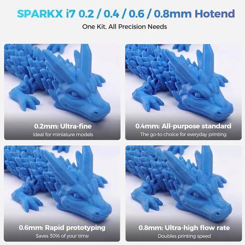 مجموعة PrintEase الرسمية SPARKX i7 من Creality، 12 قطعة بديلة لتغطية 95% من احتياجات الاستبدال، حزمة أجزاء الطابعة ثلاثية الأبعاد، صندوق واحد، لصيانة الطابعة ثلاثية الأبعاد متعددة الألوان in Kuwait