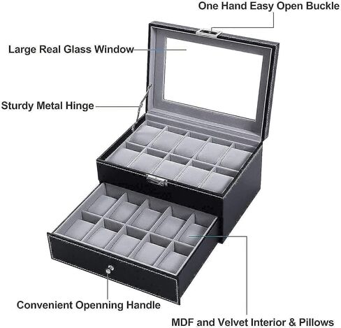 BEWISHOME منظم صندوق الساعة من جلد البولي يوريثان وصينية منظم للرجال، حزمة منظم من ألياف الكربون من الجلد الصناعي، أسود in Kuwait