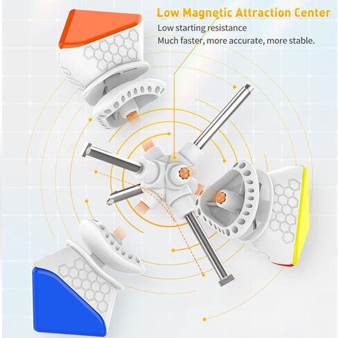 HELLOCUBE GAN Skewb M,Speed Cube Magic Cube stickerless Speed Cube Puzzle Cube Toy (32 Magnets Enhanced Version) in Kuwait