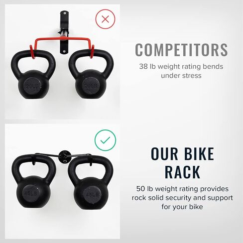 حامل عرض الدراجة البسيط من StoreYourBoard، رف تخزين على الحائط (عبوتان) in Kuwait