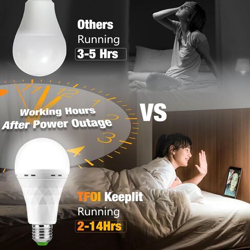 Rechargeable Emergency LED Light Bulbs, Light Up to 84 hrs, Battery Operated Light Bulb, Self-Charging Light Bulb 1500mAh Battery Backup Light Bulbs for Home Power Failure (E26 6 Pk Daylight) in Kuwait