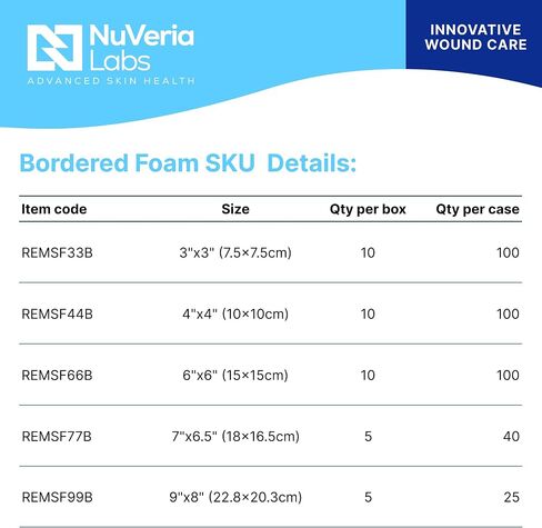 ضمادة إسفنجية من السيليكون بحدود من فئة المستشفيات من NuVeria Labs - ضمادة لاصقة لطيفة للعناية بالجروح، وسادة ماصة متعددة الطبقات، طبقة مقاومة للماء قابلة للتنفس، ضمادة مربعة معقمة 4x4 - 10 لكل صندوق in Kuwait