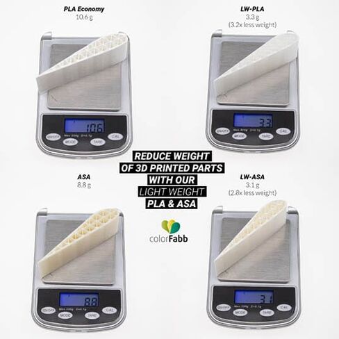 خيوط طابعة ColorFabb LW-ASA سوداء ثلاثية الأبعاد، قطر 1.75 مم، بكرة 650 جرام، مادة خفيفة الوزن، مقاومة للأشعة فوق البنفسجية، مقاومة لدرجات الحرارة العالية in Kuwait
