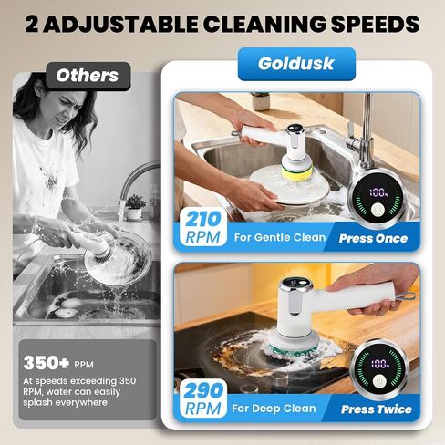 Electric Spin Scrubber for Scrub Daddy/Mommy, Goldusk 2-Speed Power Cleaning Brush with Digital Display 4 Replacement Brush Heads, Smiley Sponge Wand Handle Dish Wand for Sink/Griddle/Stove/Tub/Tile in Kuwait