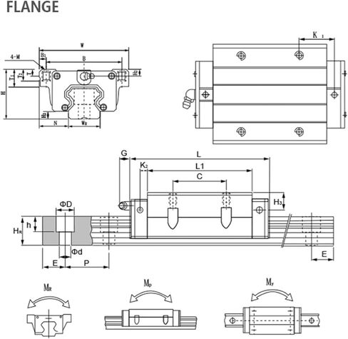 Linear Guide 2 pcs HGR20 200-500mm Linear Rails + 4 pcs HGH20CA / HGW20CC Carriages for Computerized Numerical Control Router 3D Printer(2 Rails 4 HGW20CC,250mm) in Kuwait