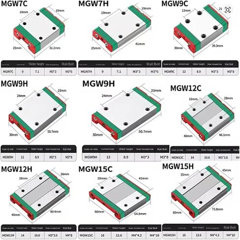 4 قطع/مجموعة MGN7C MGN7H MGW7C MGW7H كتل نقل مصغرة لطابعة MGNR7 MGWR7 الخطية ثلاثية الأبعاد جزء التحكم الرقمي المحوسب (4 قطع MGW7C) in Kuwait