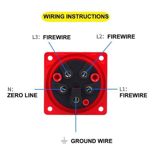 Dustproof and Waterproof Electrical Connector 125A 220-380/240-415V 3P+N+E Industrial Grade Coupler IP67 CE CQC Certified for Indoor/Outdoor Power connectors in Kuwait
